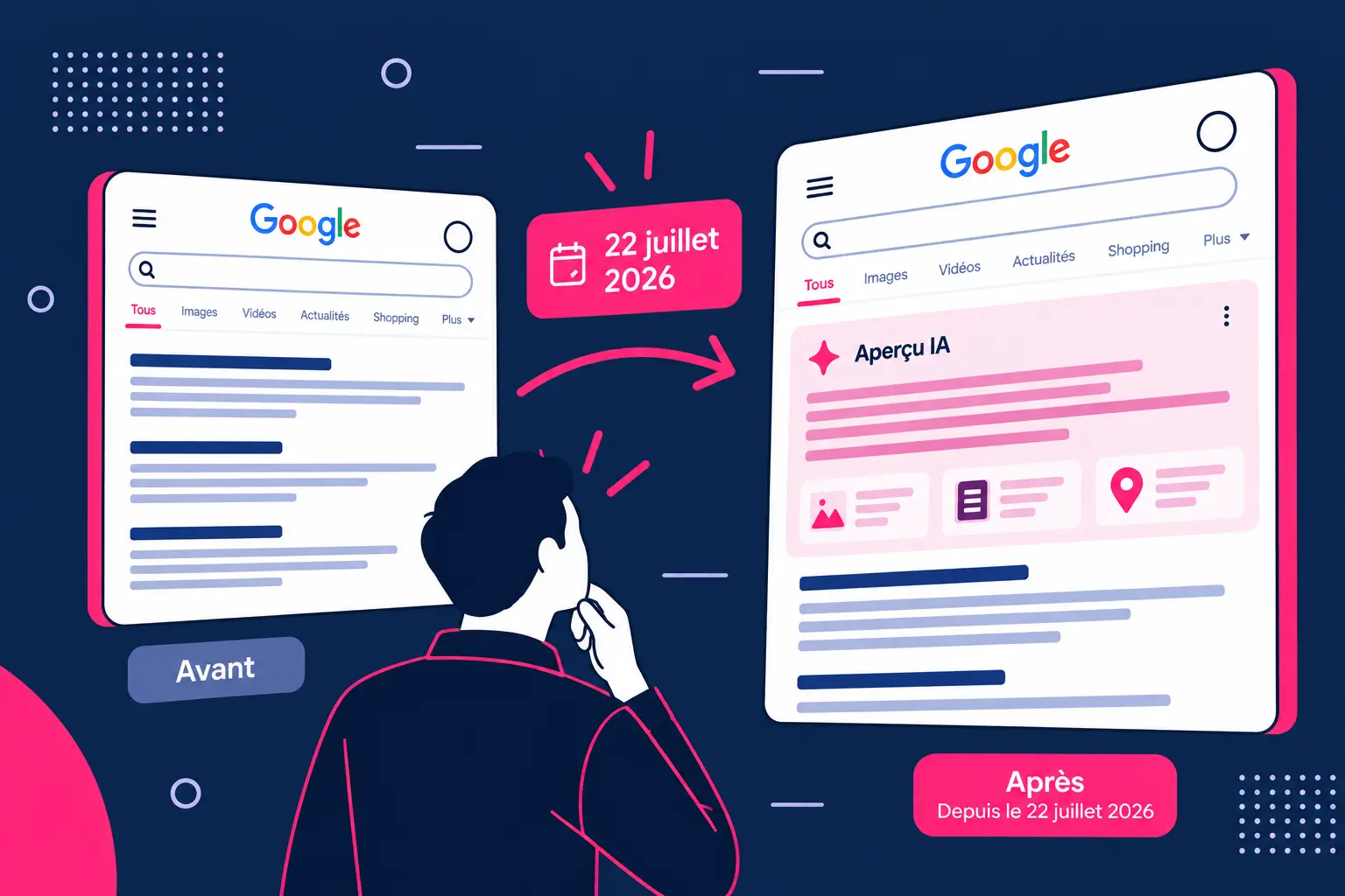 etre-cite-dans-ai-overviews AI Overviews : ce que Google recommande pour être cité