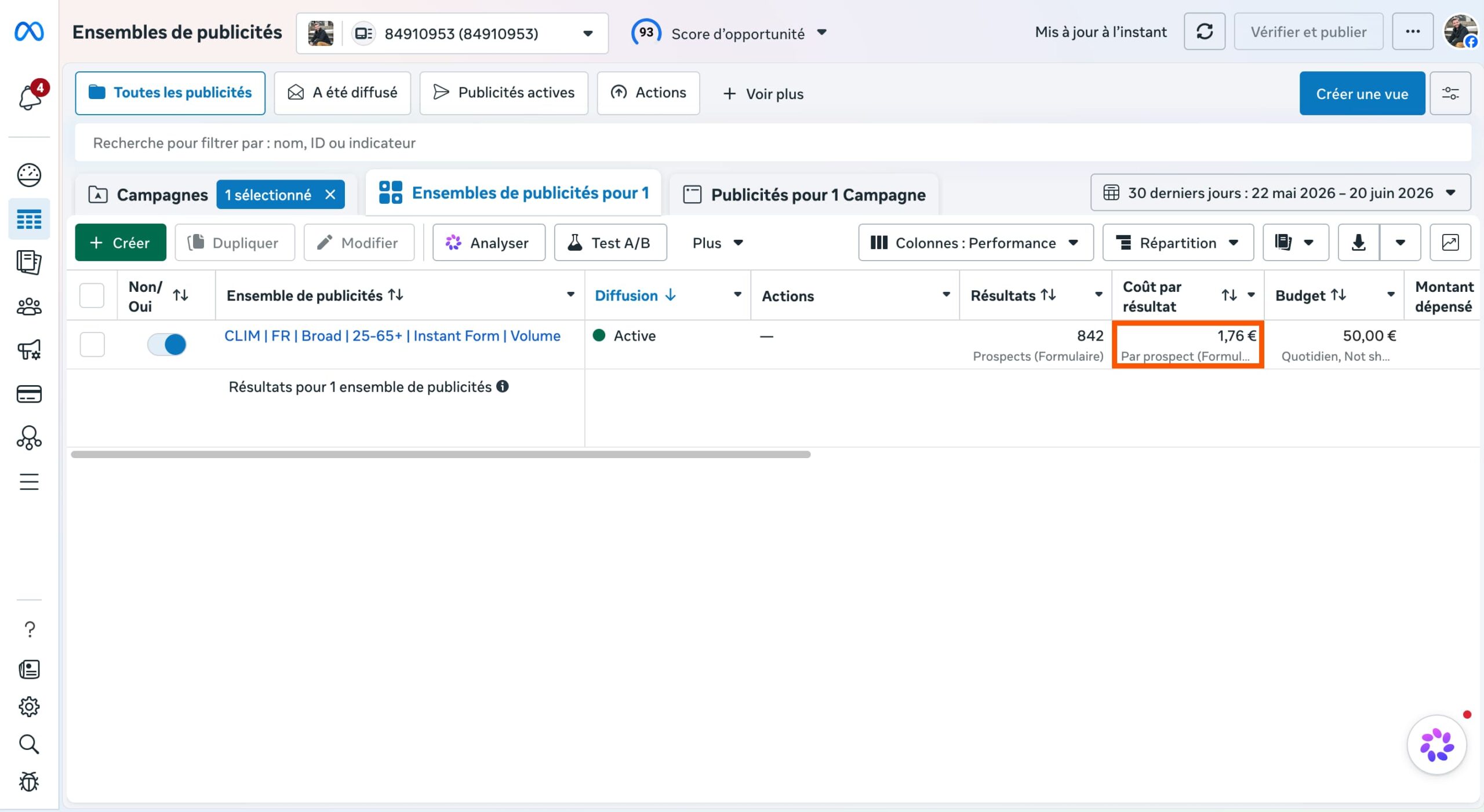 Résultats d'une campagne Meta Ads pour Stella Énergie avec 842 prospects en climatisation à 1,76 euro par résultat