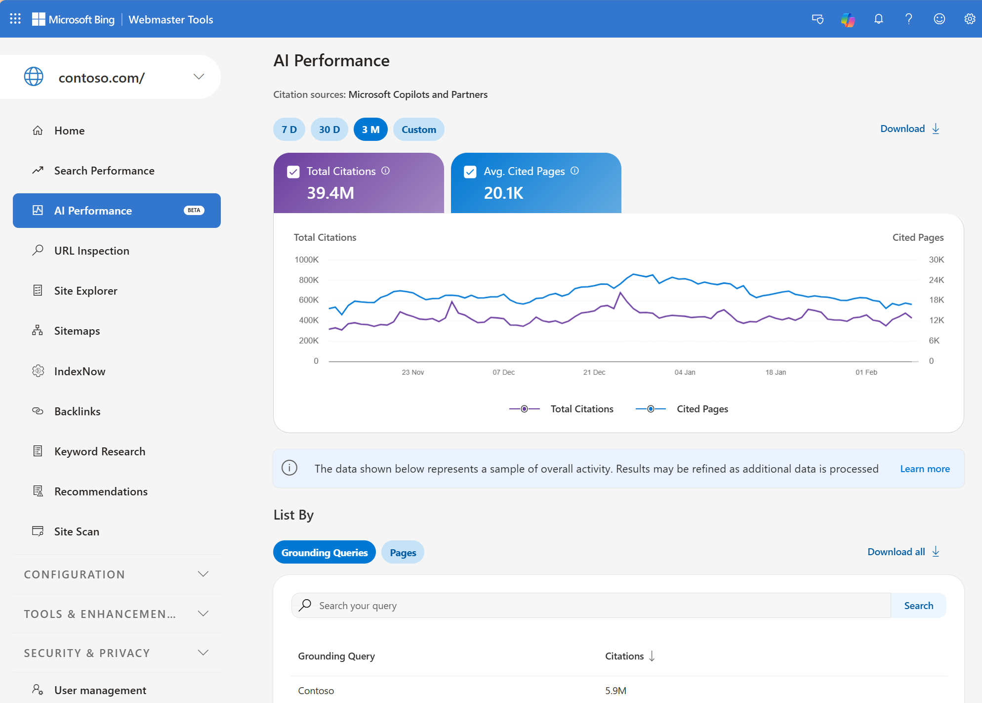 Tableau de bord AI Performance de Bing Webmaster Tools avec citations et grounding queries