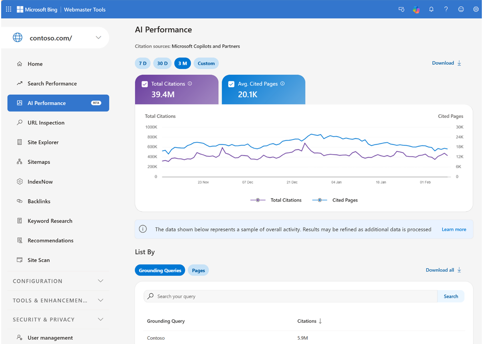 Interface AI Performance de Bing Webmaster Tools avec citations, pages citées et grounding queries