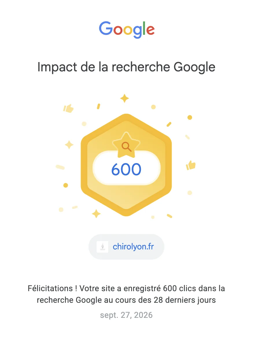 chirolyon.fr : 600 clics Google en 28 jours